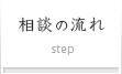 相談の流れ