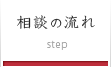 相談の流れ