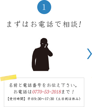 1.まずは電話で相談！