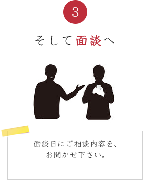 3.そして面談へ